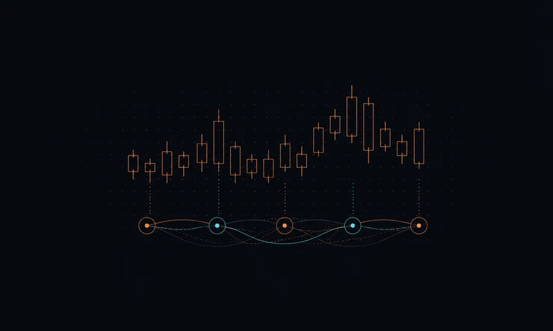 金融行业 AI 应用
